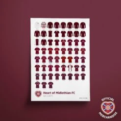 A3 Home Kit Framed Print